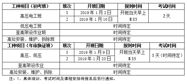 特种作业人员电工作业培训2019年1月开班通知