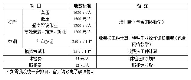 特种作业人员电工作业培训2019年1月开班通知