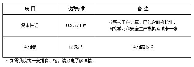 电工进网作业许可证复审2019年3月开班通知