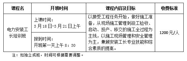 电力安装工长培训班 2019年3月开班通知