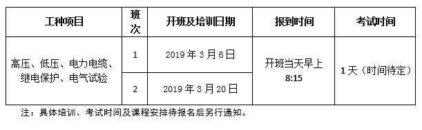 电工进网作业许可证复审2019年2月开班通知