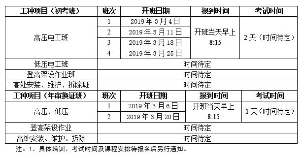 特种作业人员电工作业培训2019年3月开班通知