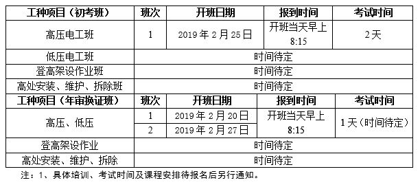 特种作业人员电工作业培训2019年2月开班通知