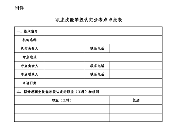 职业技能等级认定分考点申报表